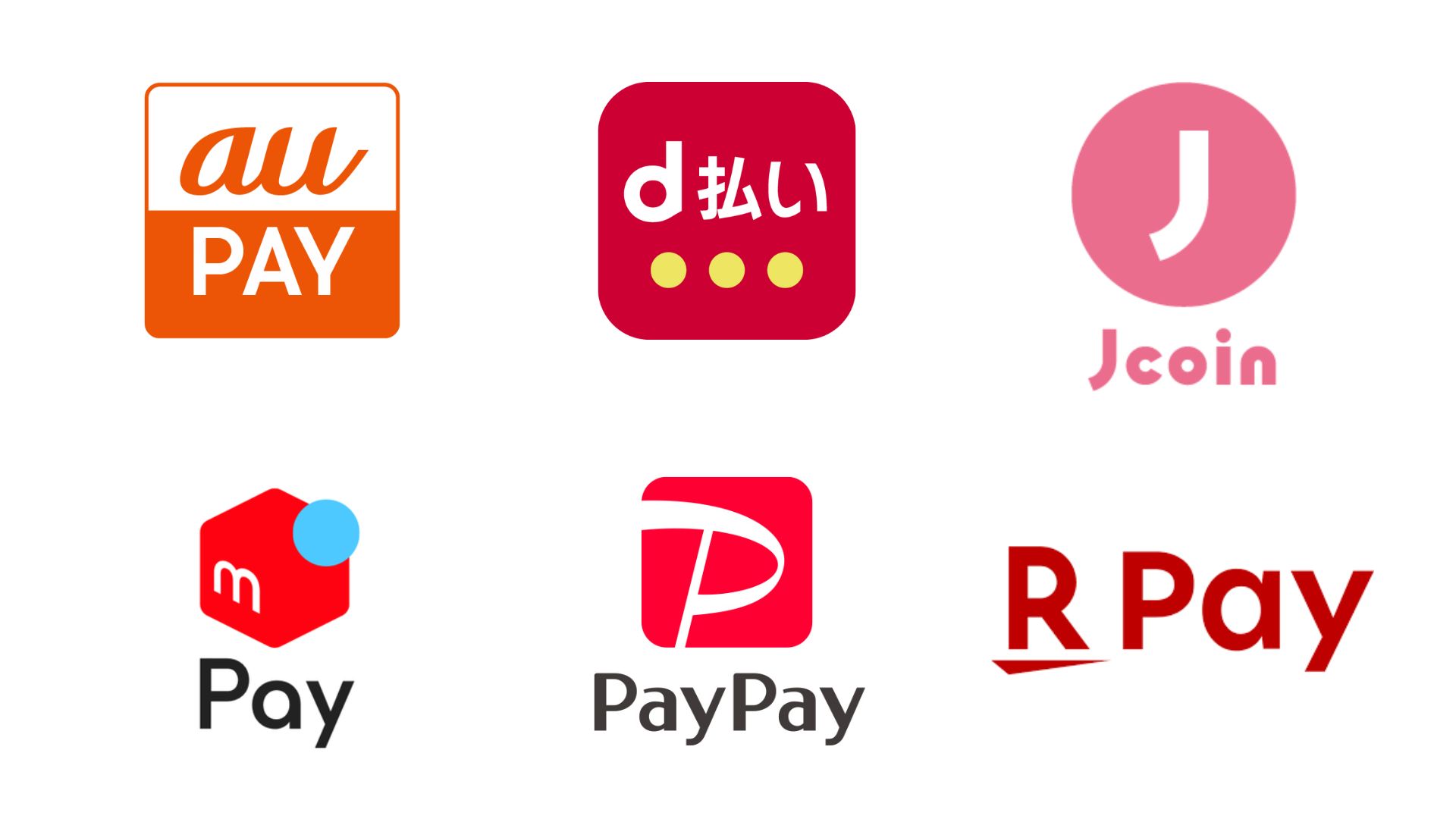 コード決済